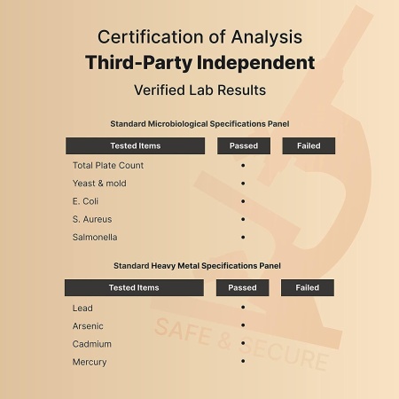 certificate of analysis of hyaluronic acid