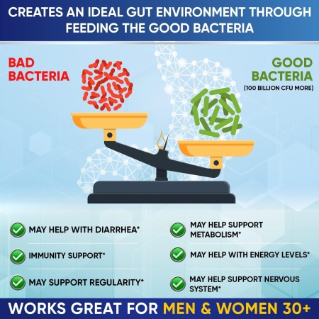 Wholesome Organic Probiotics 100 Billion contains strains that enable it to have a more stable shelf life