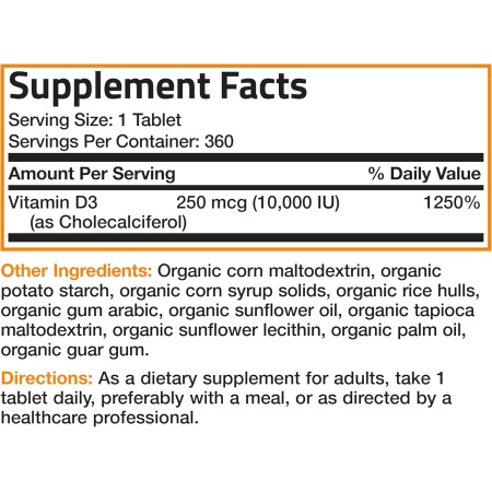 ingredients of Bronson Vitamin D3 10000