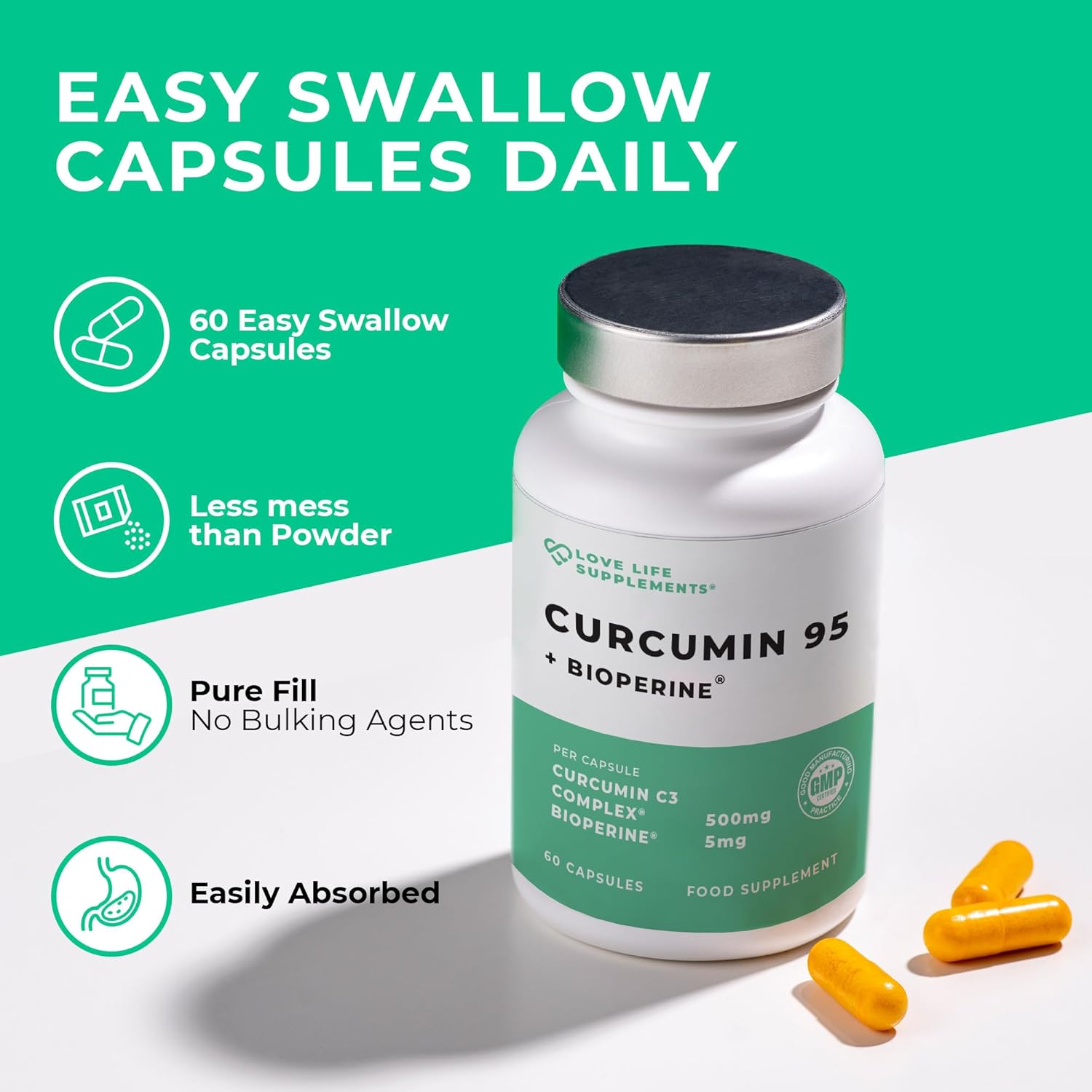 LLS Curcumin 95 Advanced 95% Curcuminoids 60 Capsules - Image 8