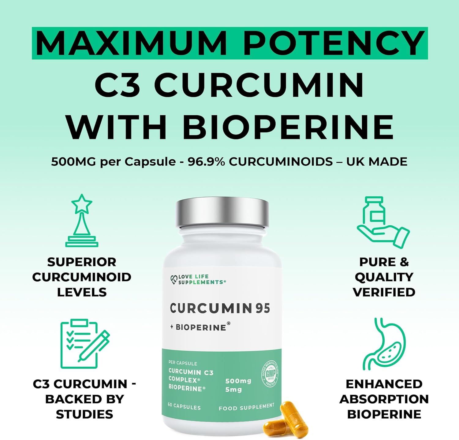 LLS Curcumin 95 Advanced 95% Curcuminoids 60 Capsules - Image 5