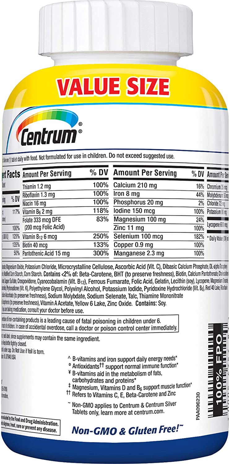 Centrum Multivitamin for Men: Complete Daily Nutrition – Ingredients