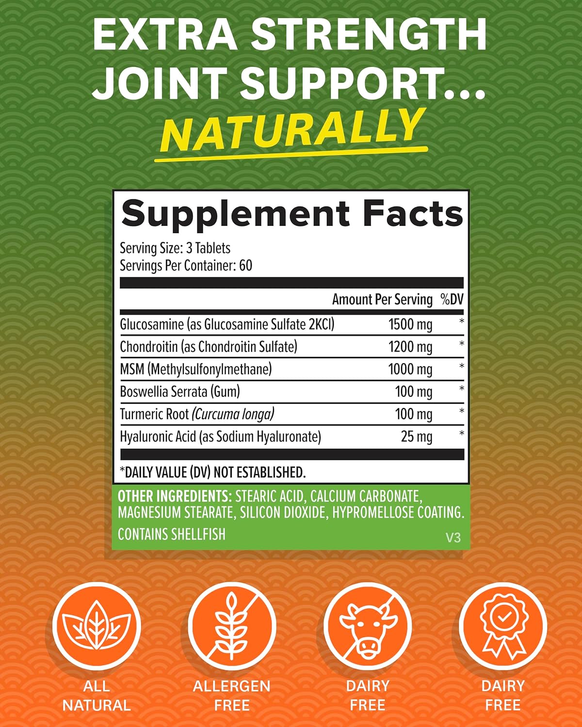 Zenwise Health, Joint Support, Ingredients