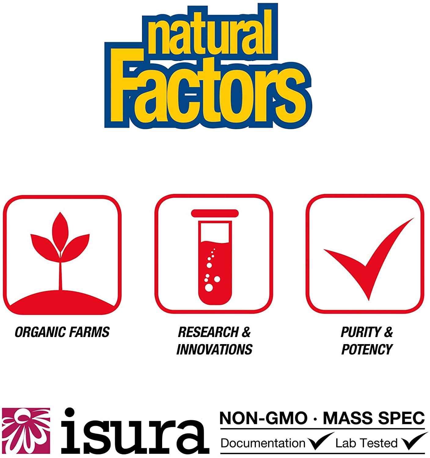 Natural Factors Bioactive Quercetin EMIQ 60 Capsules
