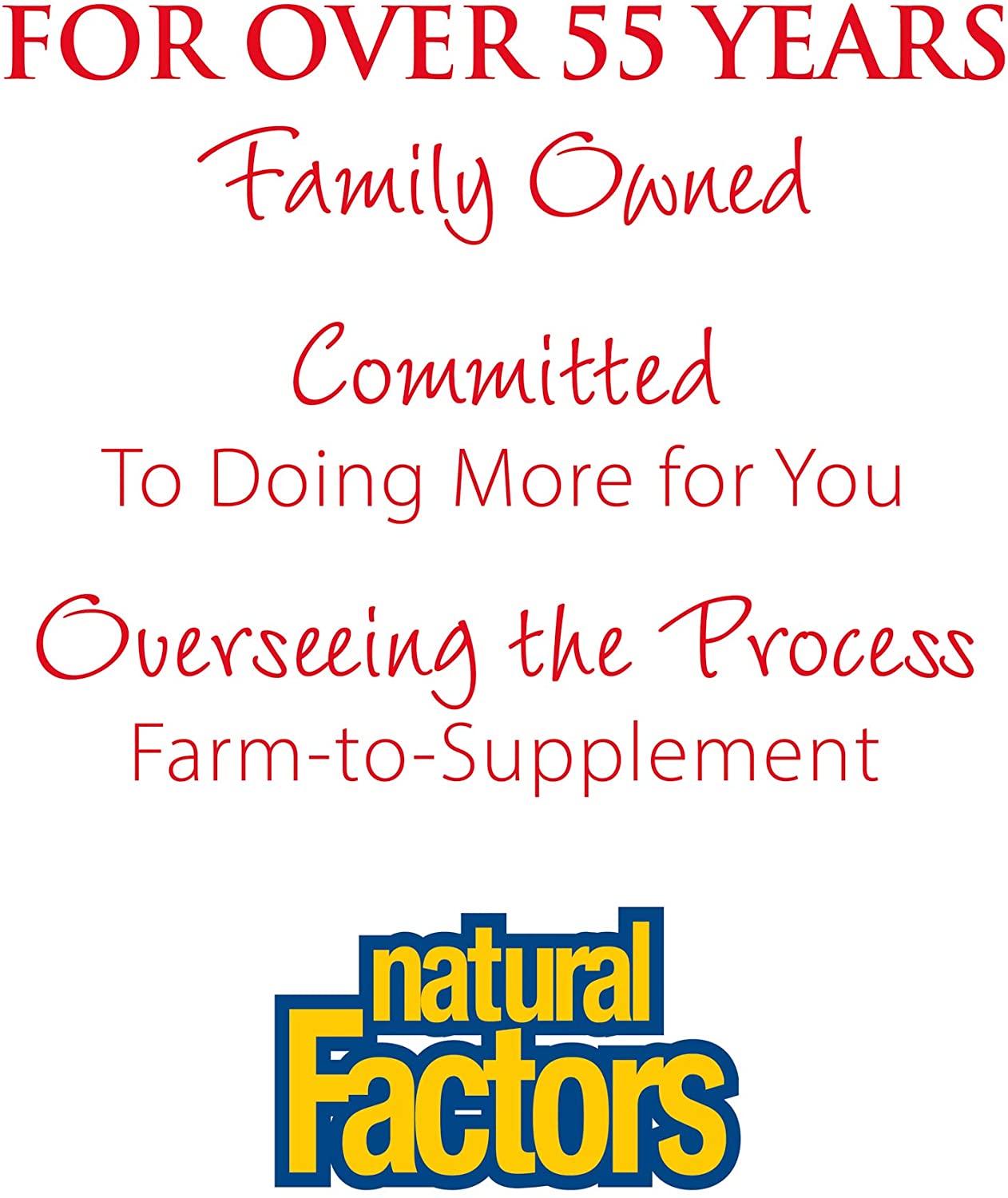 Natural Factors Bioactive Quercetin EMIQ 60 Capsules