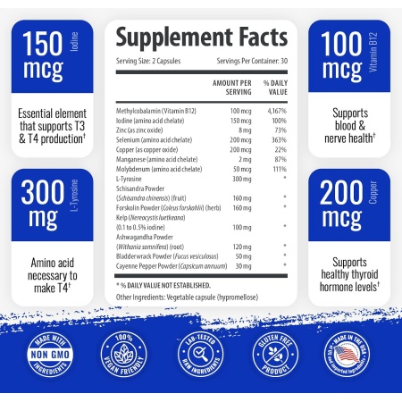 ingredients of 1Body Thyroid Support Supplement with Iodine
