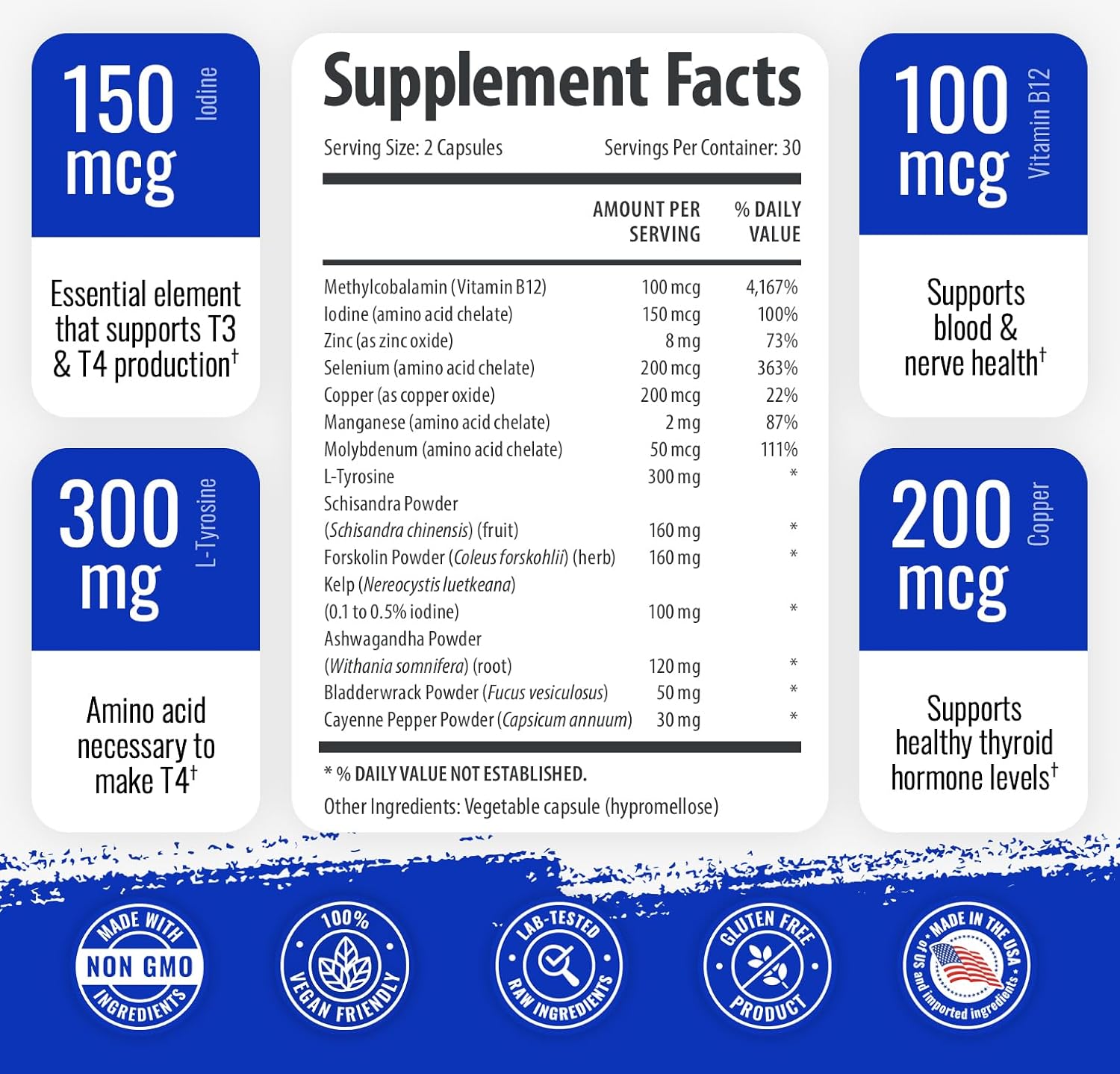 ingredients of 1Body Thyroid Support Supplement with Iodine