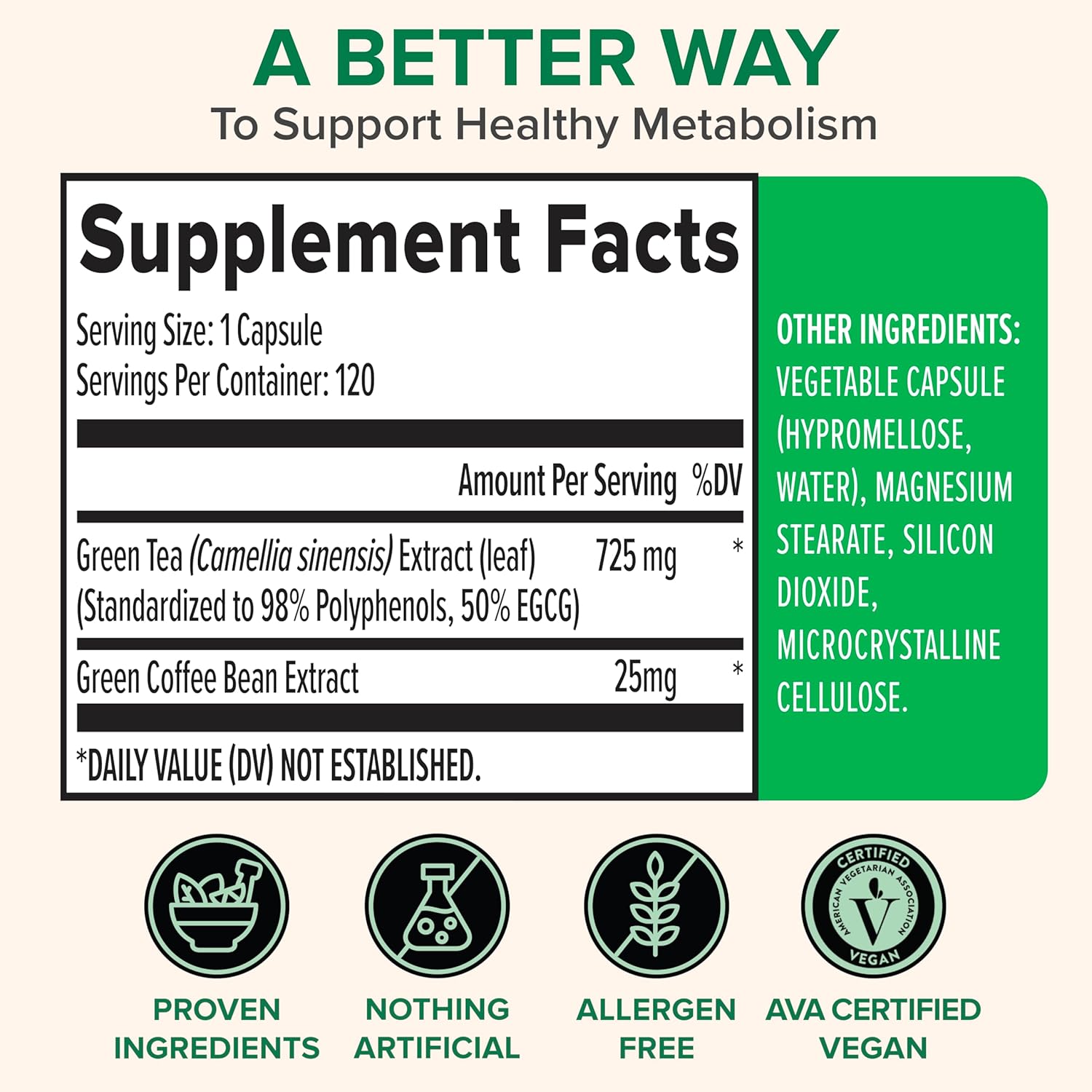 Zenwise Health Green Tea | 120 Count - Image 2