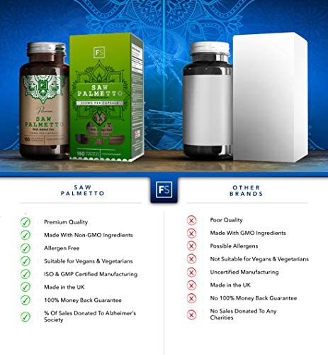 FS Saw Palmetto Capsules High Strength 320mg with Added Zinc 15mg | Saw Palmetto Extract (20:1) | 180 Vegan Capsules - 6 Month Supply | Gluten Free | Made in The UK in ISO Licensed Facilities بالميتو المنشار 320 مجم للكبسولة بنسبة إستخلاص 1: 20 مع الزنك 15 مجم ، 180 كبسولة بناتية ، تكفى لمدة 6 أشهر - Image 4
