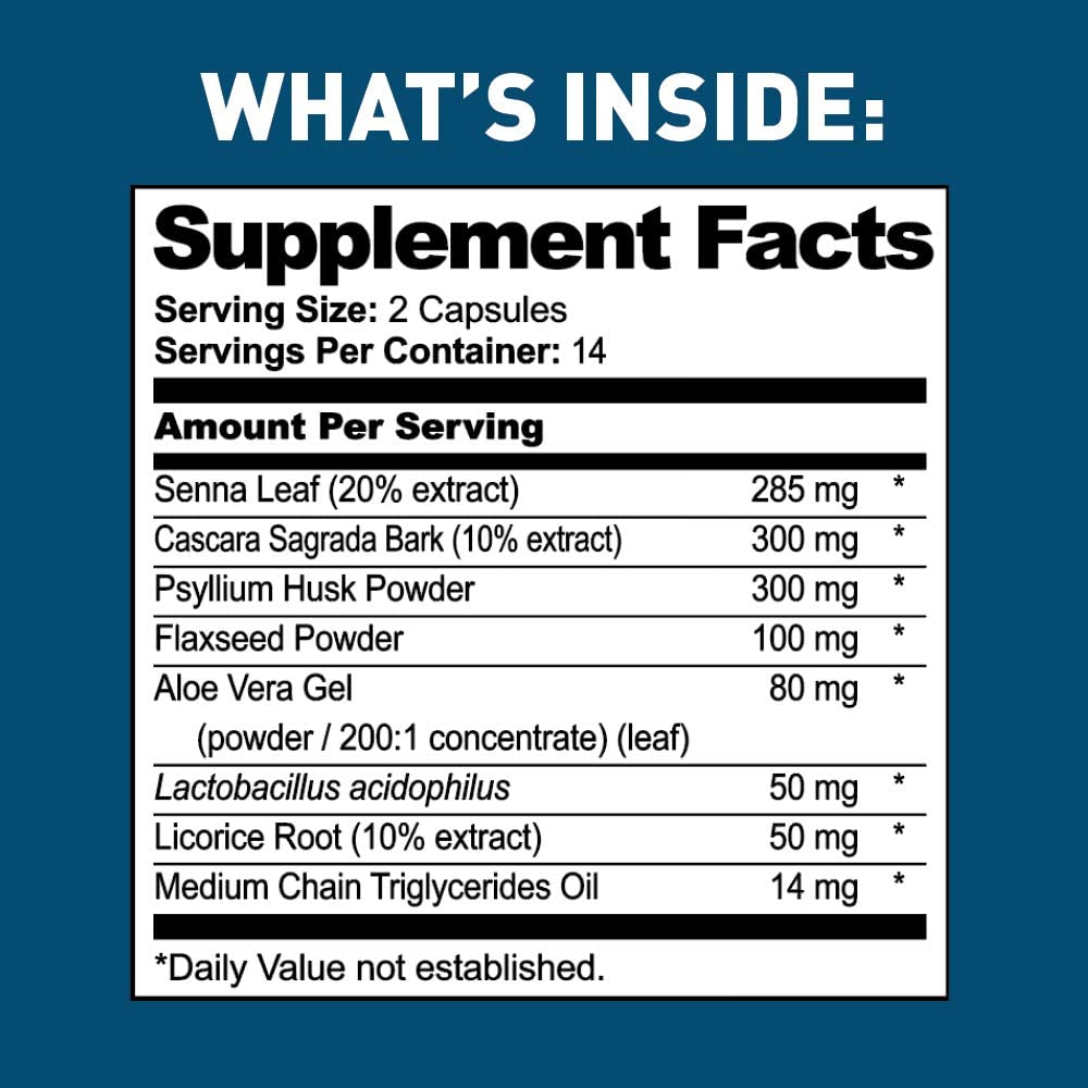 Colon Cleanse Supports Detox 28 Capsules - Image 2
