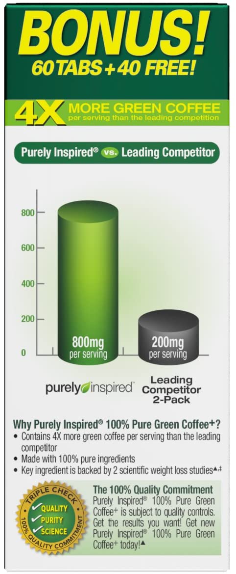 Purely Inspired Green Coffee Weight Loss Supplement, Dietary Supplements, 800 mg |100 Tablets - Image 8