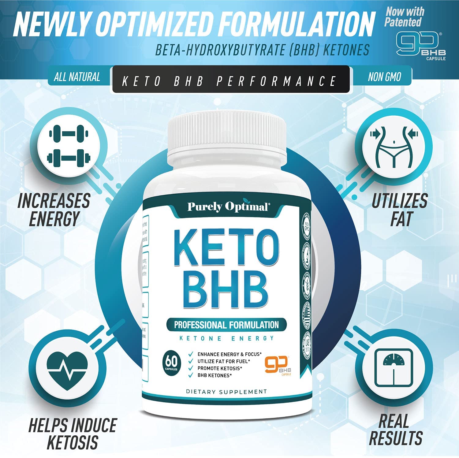 Purely optimal Premium Keto Diet Pills - Utilize Fat for Energy with Ketosis - Boost Energy & Focus, Manage Cravings, Support Metabolism - Keto Bhb Supplement for Women & Men - 30 Days Supply - Image 6