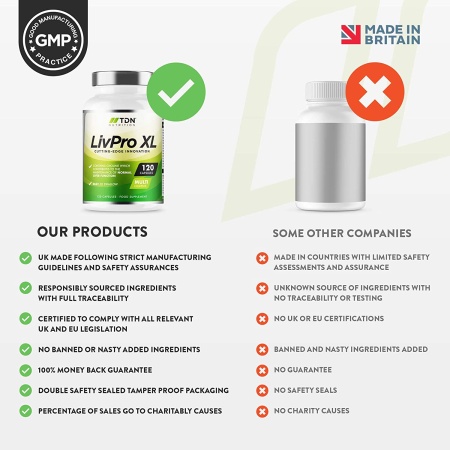TDN LivPro - Liver Pro Support, 120 Capsules