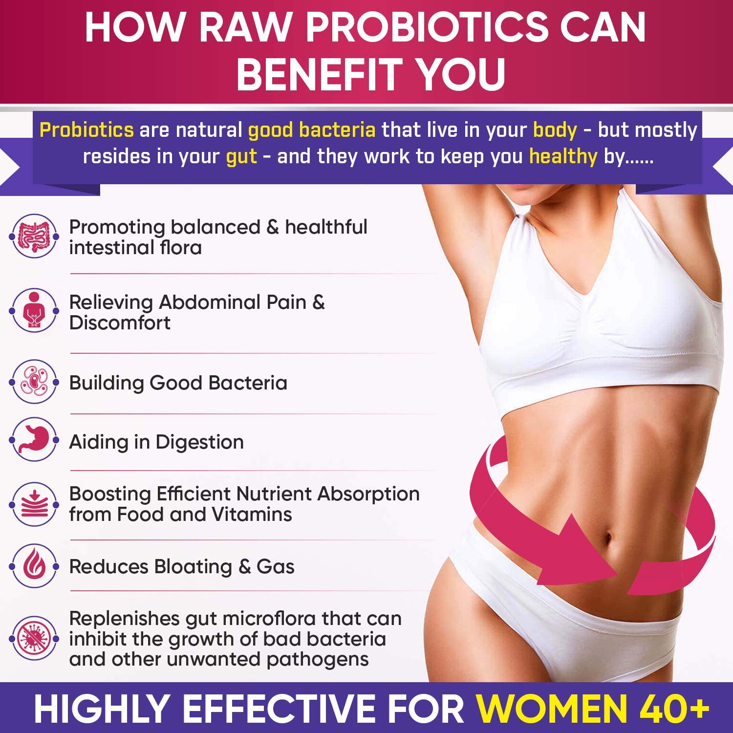 Wholesome Wellness Dr. Formulated Raw Organic Probiotics for Women – 100 Billion CFU – 30 Capsules - Image 9