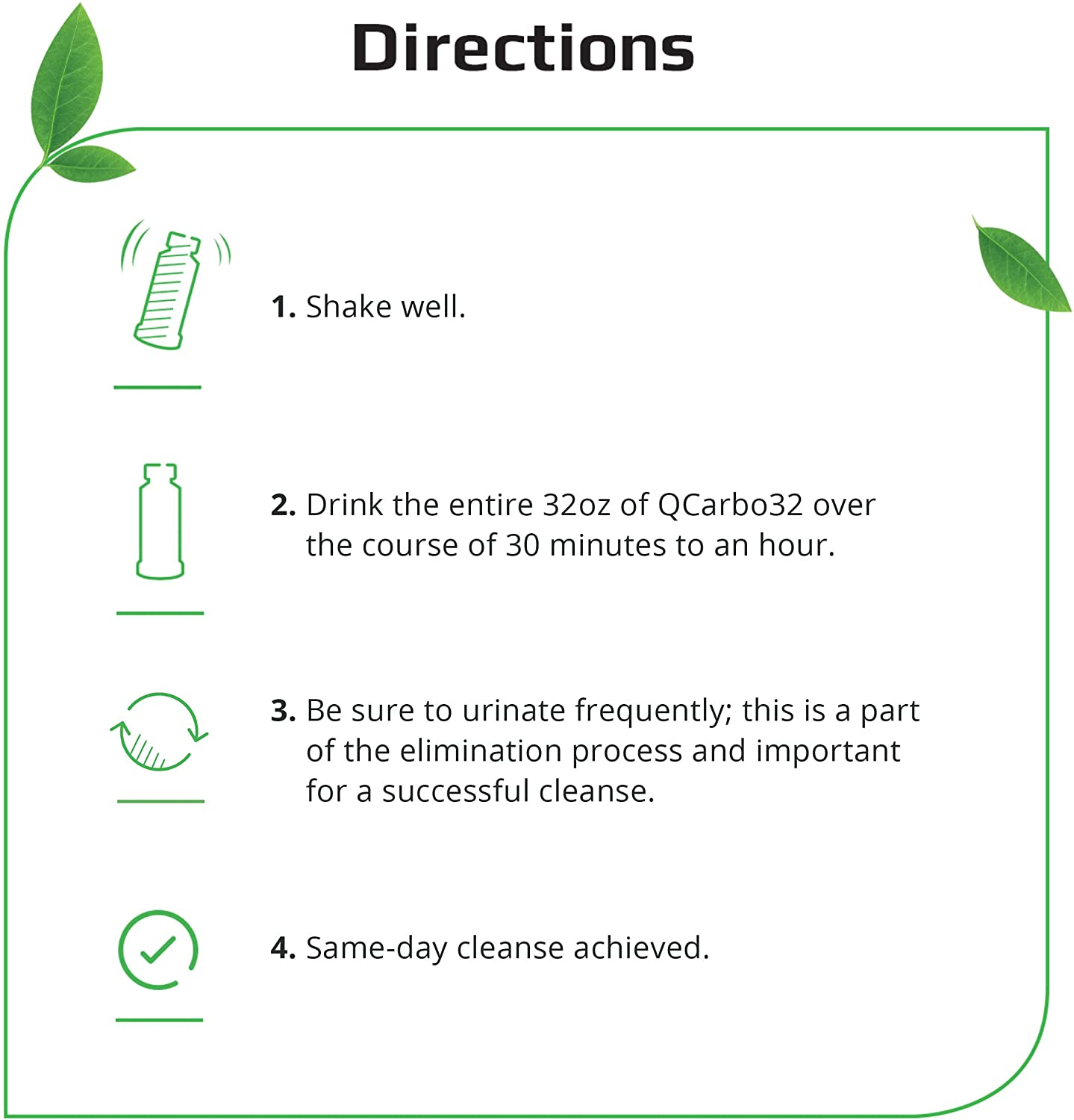 How to use
