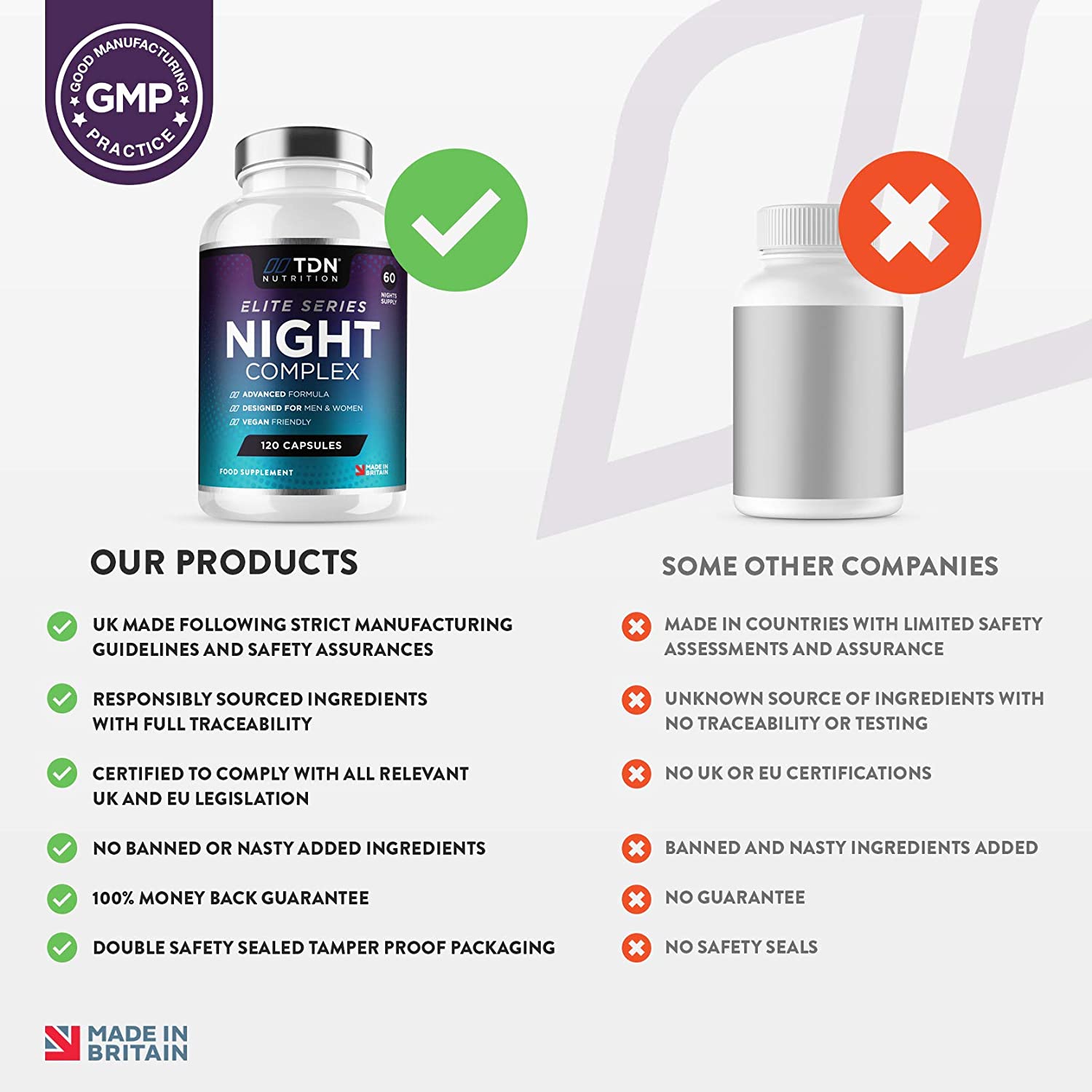 Natural Sleep Aid Supplement with Melatonin & 5-HTP | TDN Night Complex | 120 Capsules - Image 7
