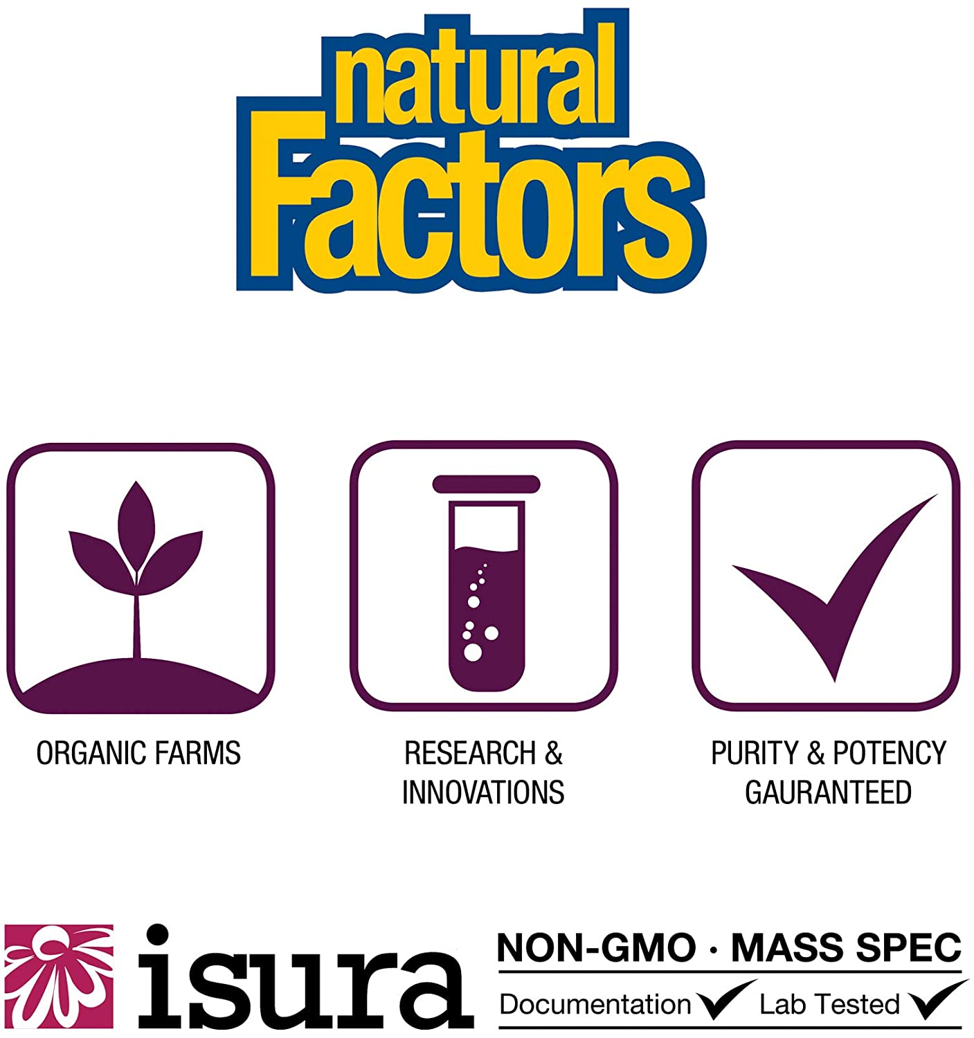 Natural Factor Celery Seed Extract , Herbal Supplement for a Healthy Circulatory System, 120 Capsules - Image 6
