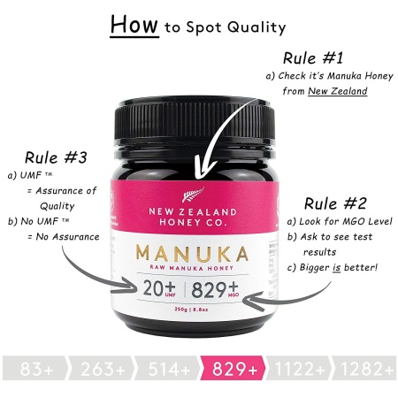 New Zealand Honey Co. Raw Manuka Honey UMF 20+ / MGO 829+ | 8.8oz / 250g