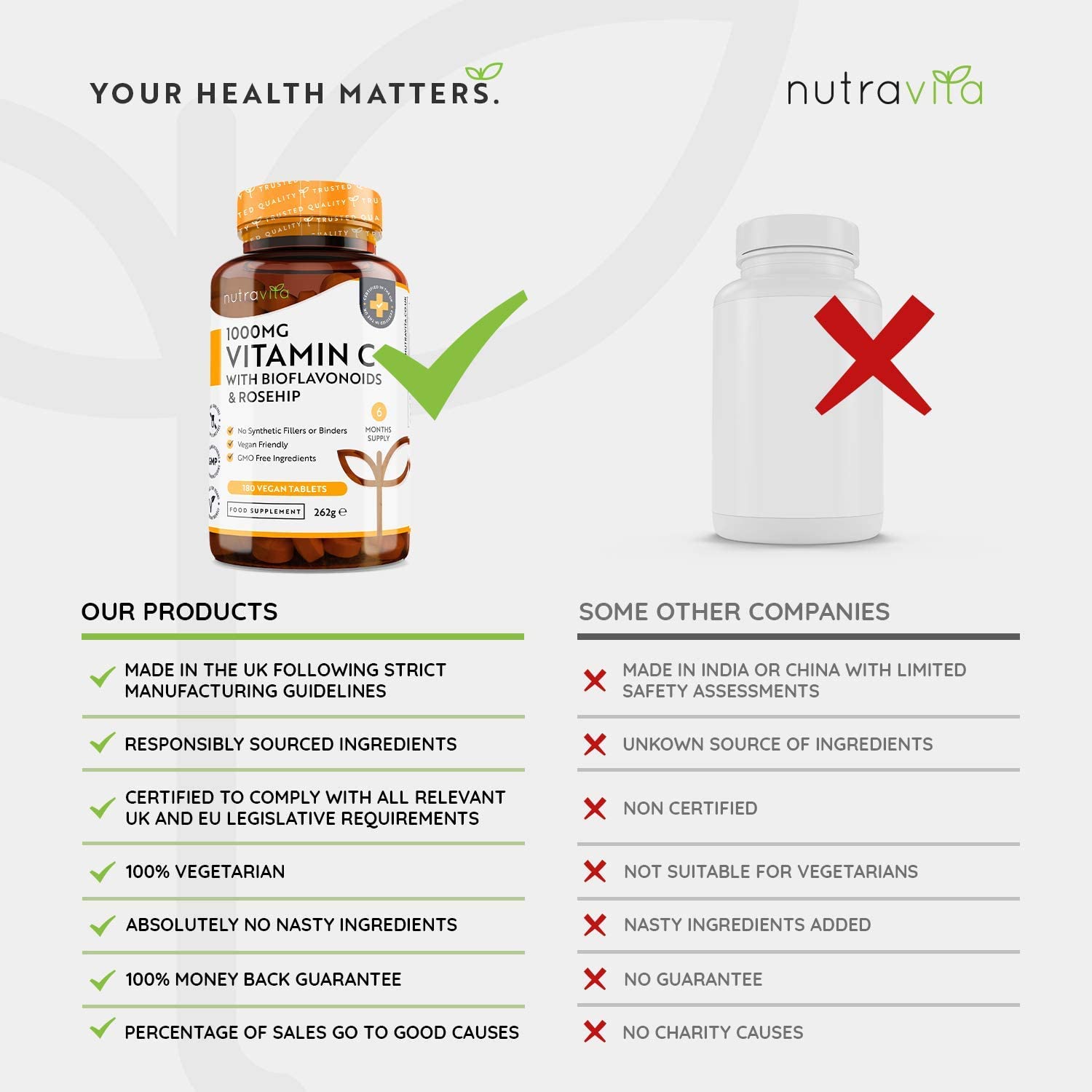 Nutravita Vitamin C 1000mg with Bioflavonoids and Rosehip - 180 Vegan Tablets نيوترافيتا ، فيتامين ج 1000 مجم ، مع البيوفلافونويد و ورد المسك ، 180 حباية نباتية - Image 3