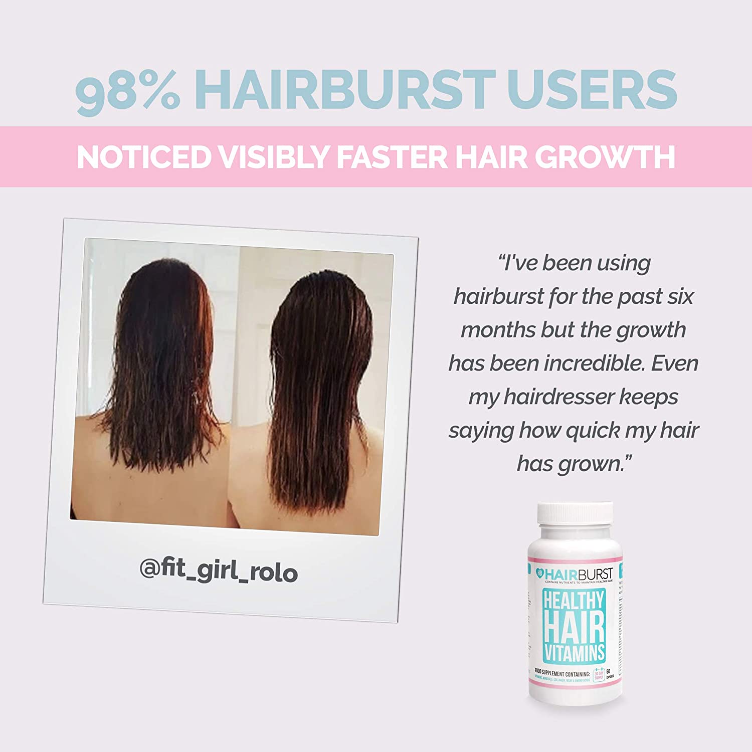 Hair Burst Biotin Hair Growth Vitamins | 60 Capsules - Image 5