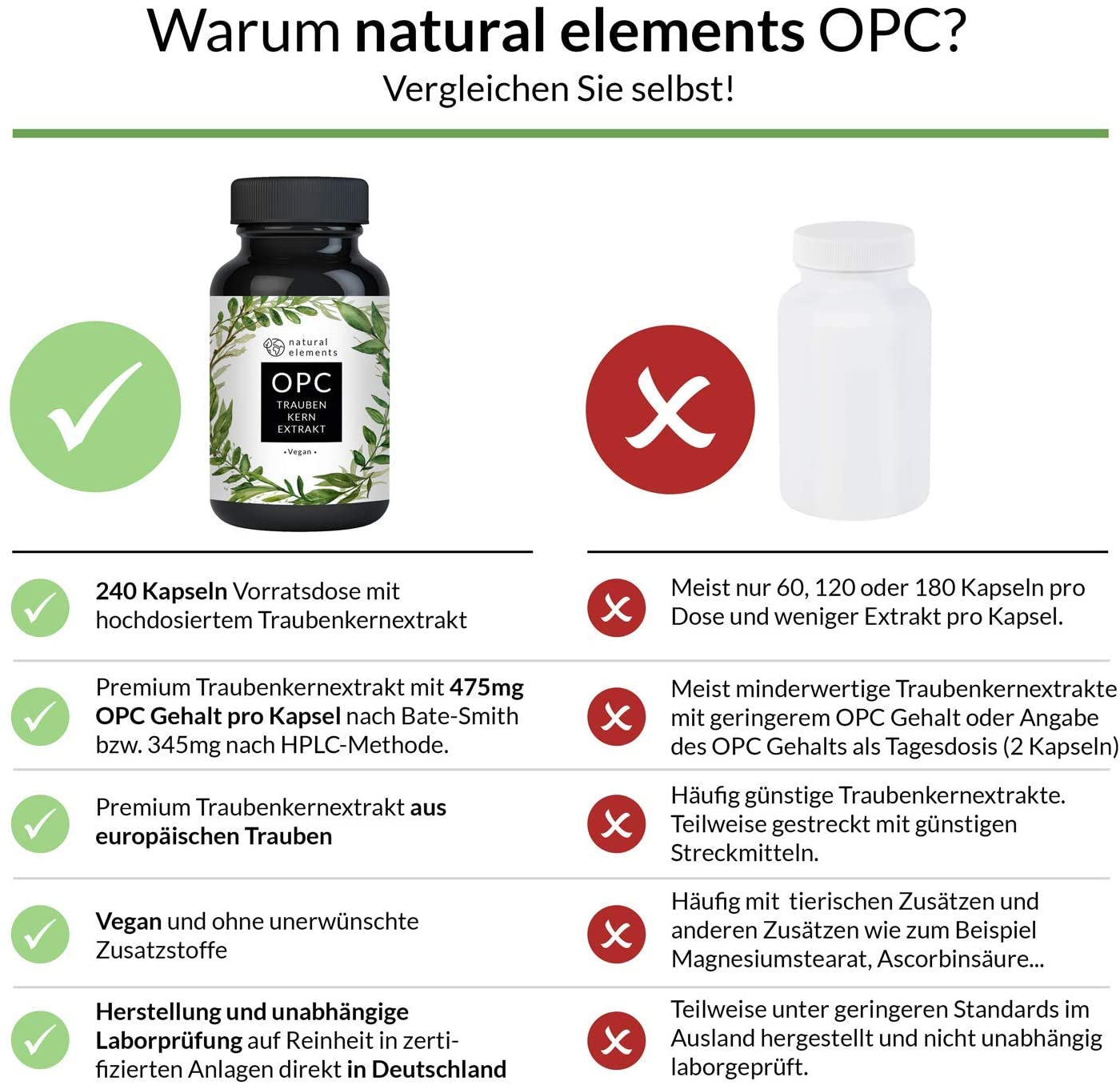 natural elements OPC grape seed extract, 240 capsules for 8 months, laboratory-tested premium OPC from European grapes مستخلص بذور العنب الطبيعى من العنب الأوروبى ، 240 كبسولة ، تكفى 8 أشهر - Image 5