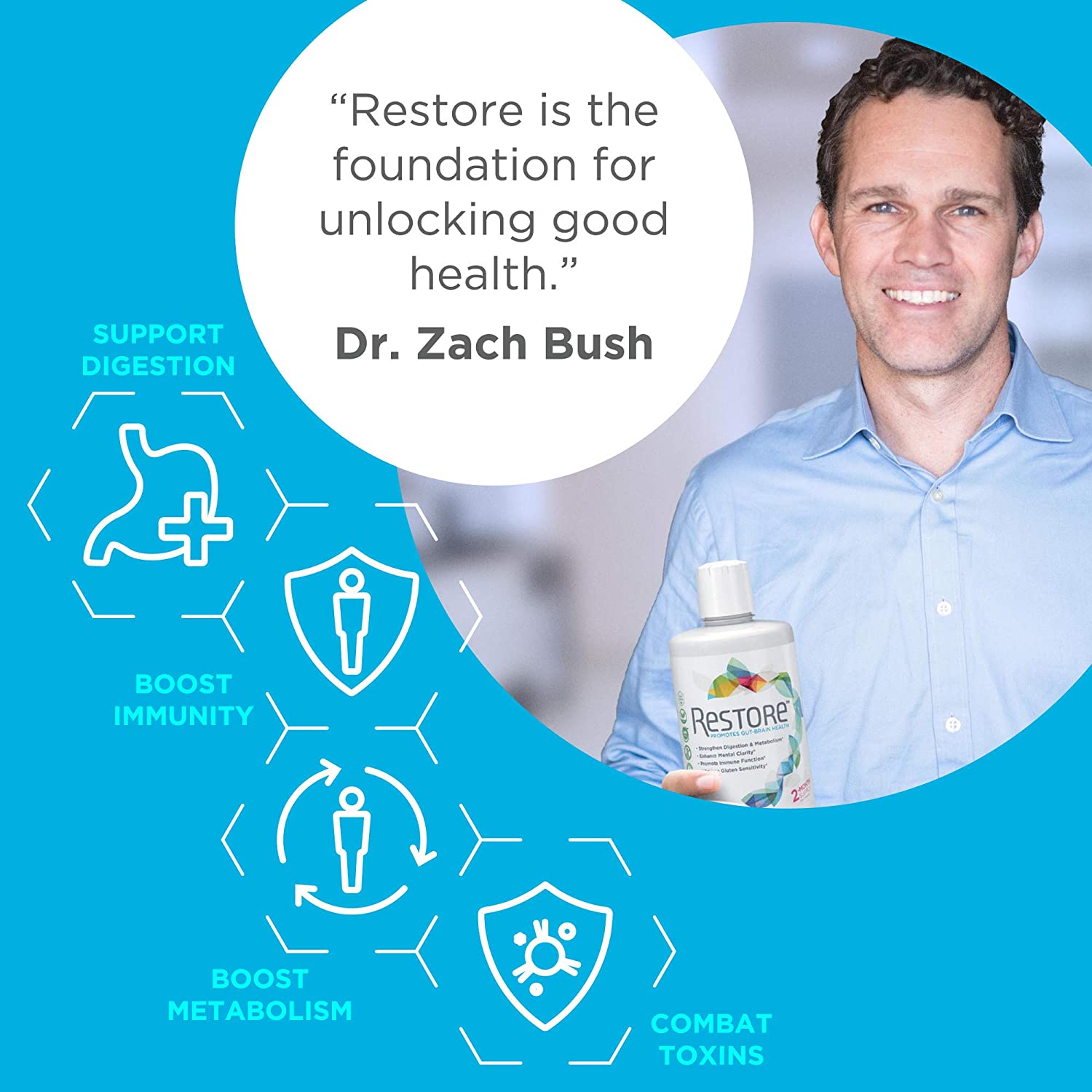 ION* Gut Support | Doctor-Formulated Gut Lining Supplement | 946 ml - Image 3