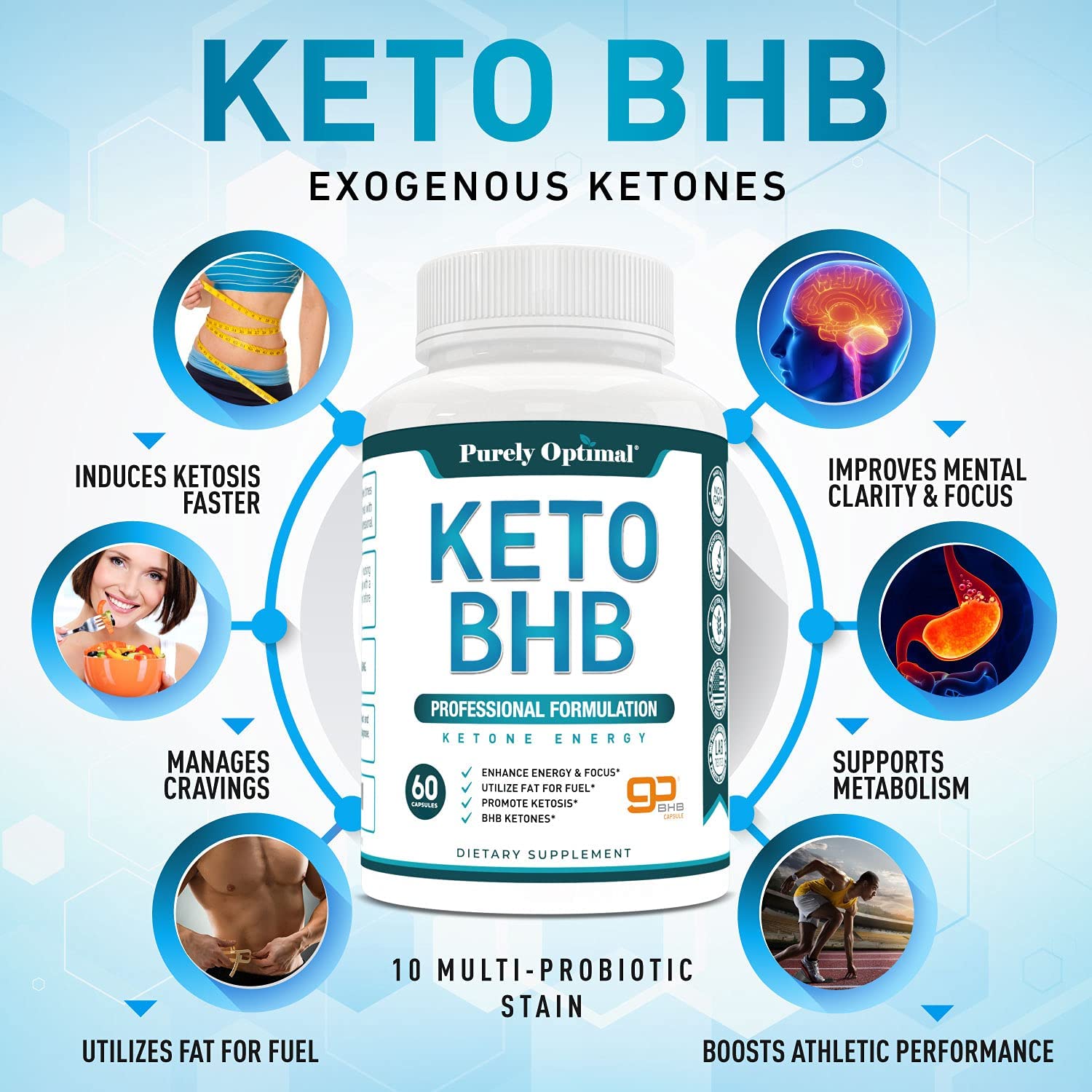 Purely optimal Premium Keto Diet Pills - Utilize Fat for Energy with Ketosis - Boost Energy & Focus, Manage Cravings, Support Metabolism - Keto Bhb Supplement for Women & Men - 30 Days Supply - Image 3