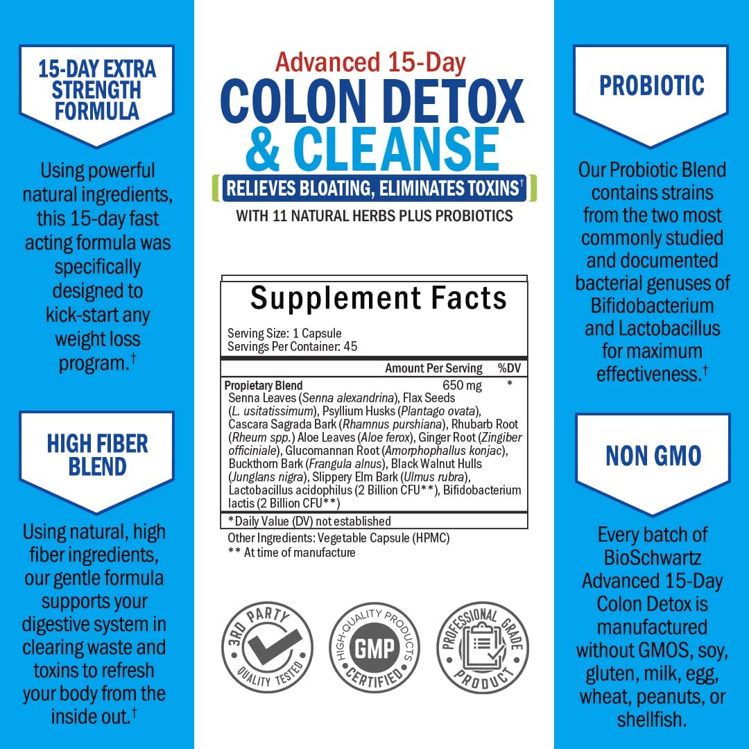 ingredients of colon cleans