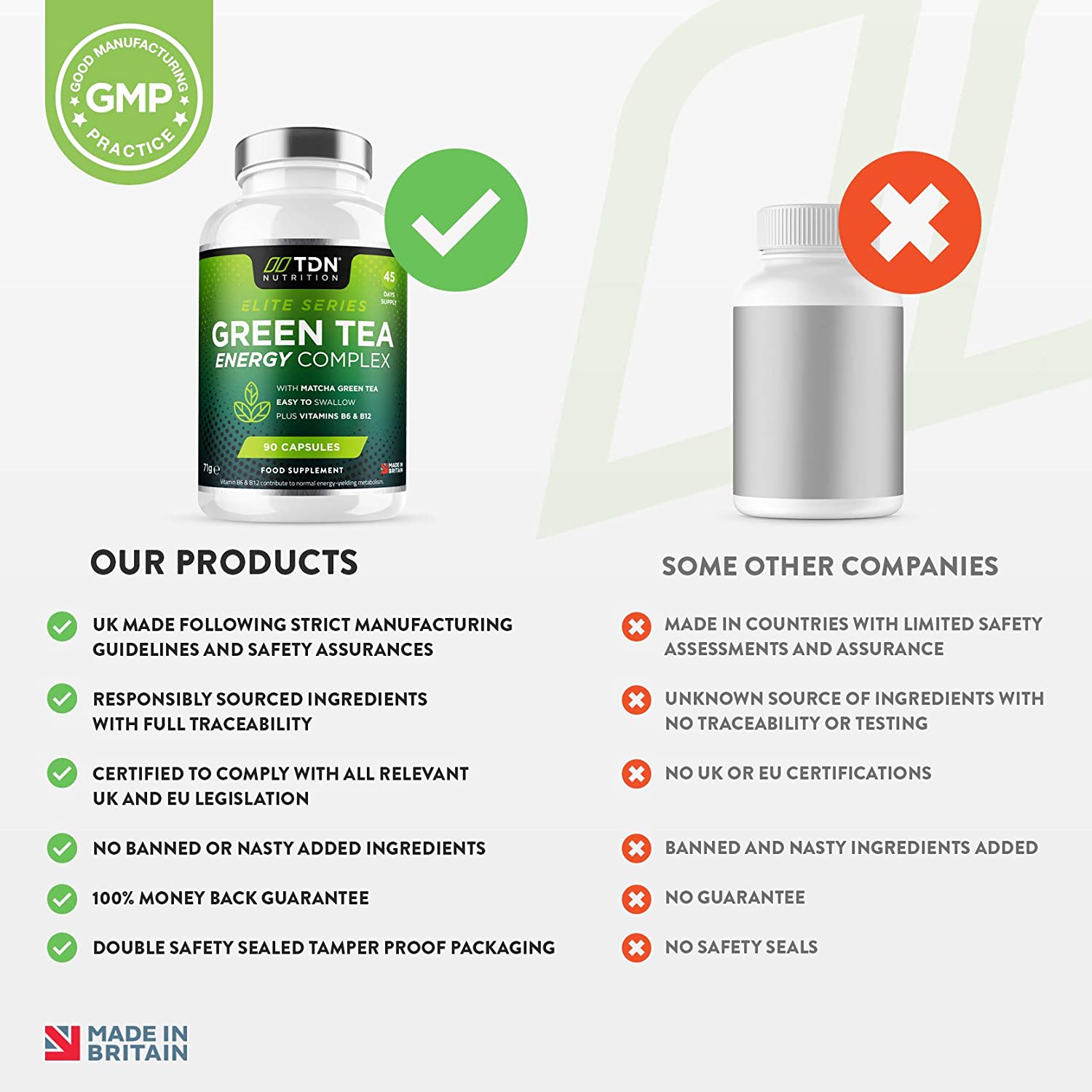 TDN Green Tea Plus Matcha Tea - for Energy & weight loss, 90 Capsules كبسولات شاى أخضر مع شاى أخضر ماتشا 1600 مجم، لزيادة إنتاج الطاقة، وتقليل التعب والإرهاق، و لفقدان الوزن ،90كبسولة نباتية - Image 6