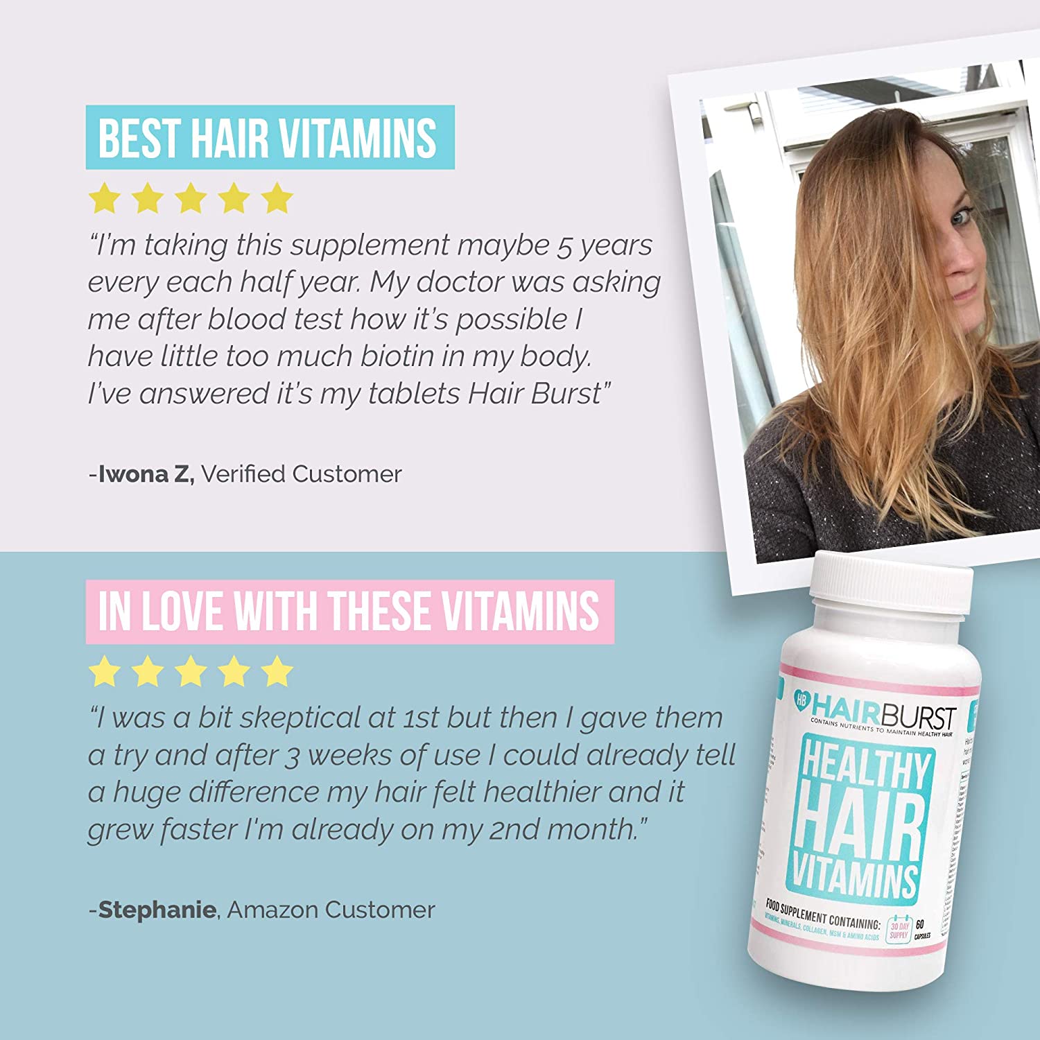 Hair Burst Biotin Hair Growth Vitamins | 60 Capsules - Image 2