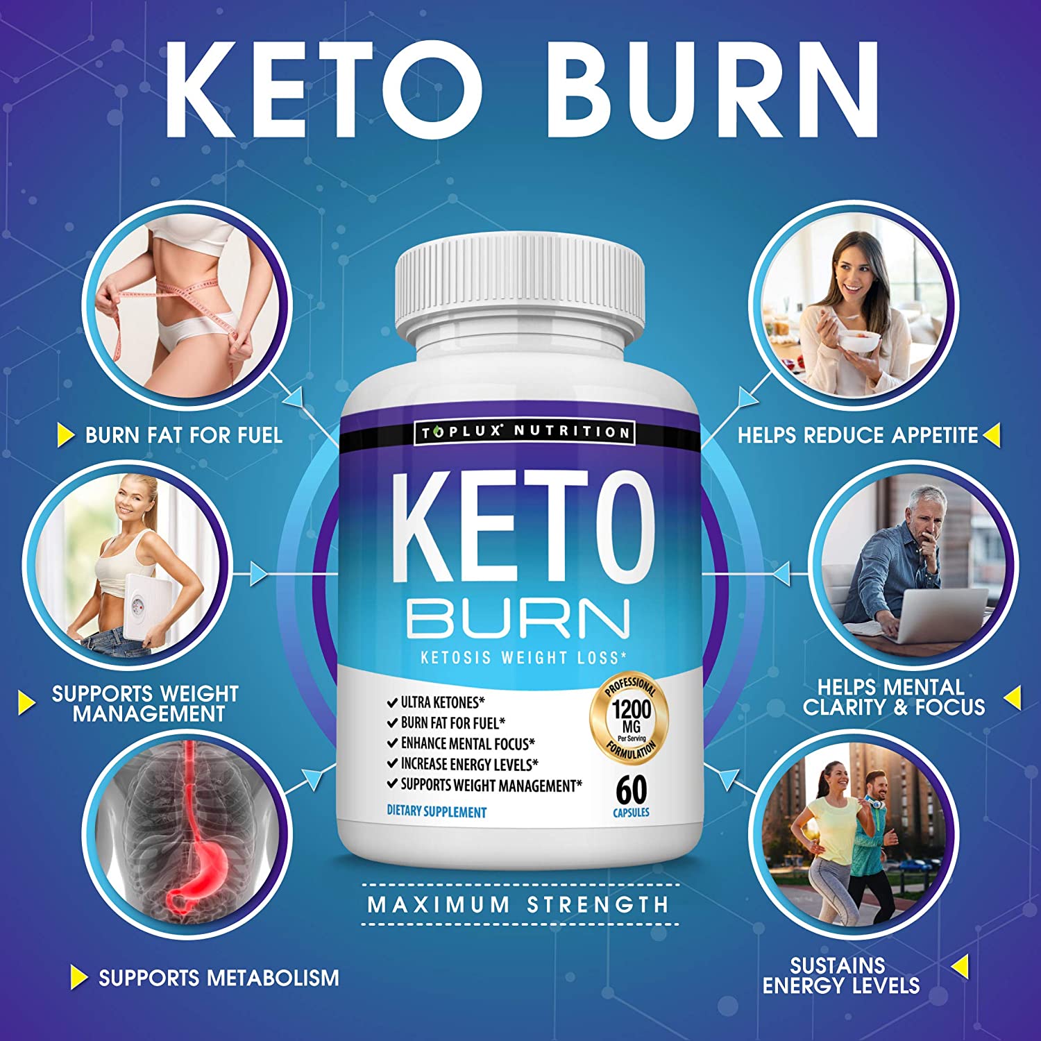 Keto Burn Pills Ketosis Weight Loss - 1200 Mg Ultra Advanced Natural Ketogenic Fat Burner Using Ketone Diet Boost Energy Focus & Metabolism Appetite Suppressant Men Women 60 Capsules Toplux Supplement - Image 7