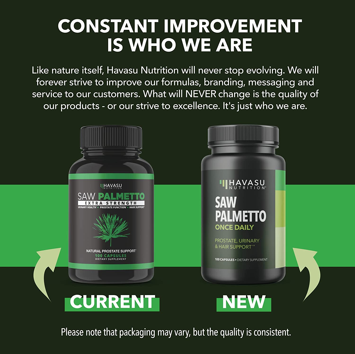 Saw Palmetto Prostate Supplements for Men as Potent DHT Blocker for Hair Growth and Beta Blocker to Decrease Frequent Urination (100, Daytime) - Image 7