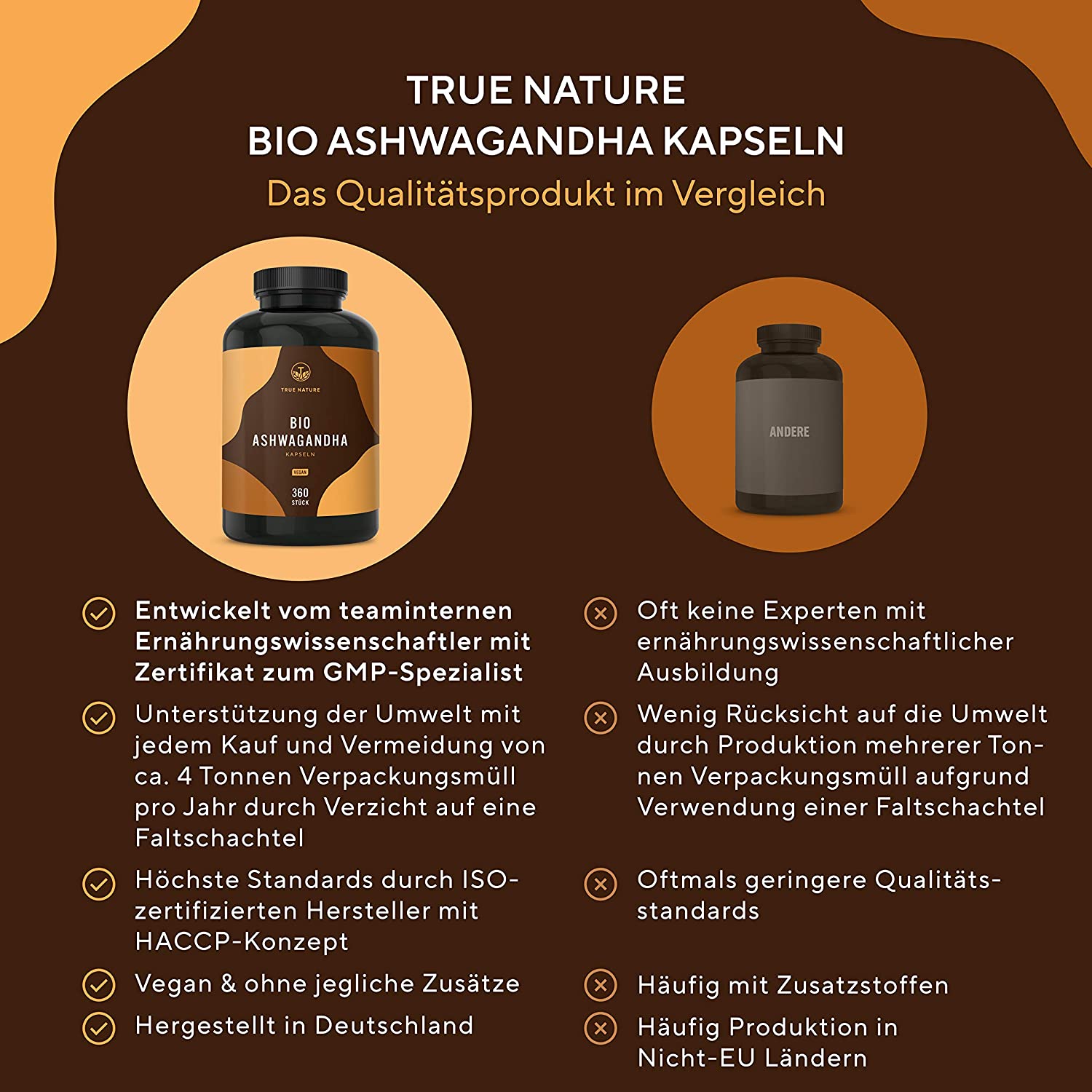 TRUE NATURE Organic Ashwagandha | 360 Capsules - Image 6