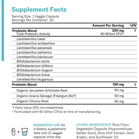 ingredients of probiotics