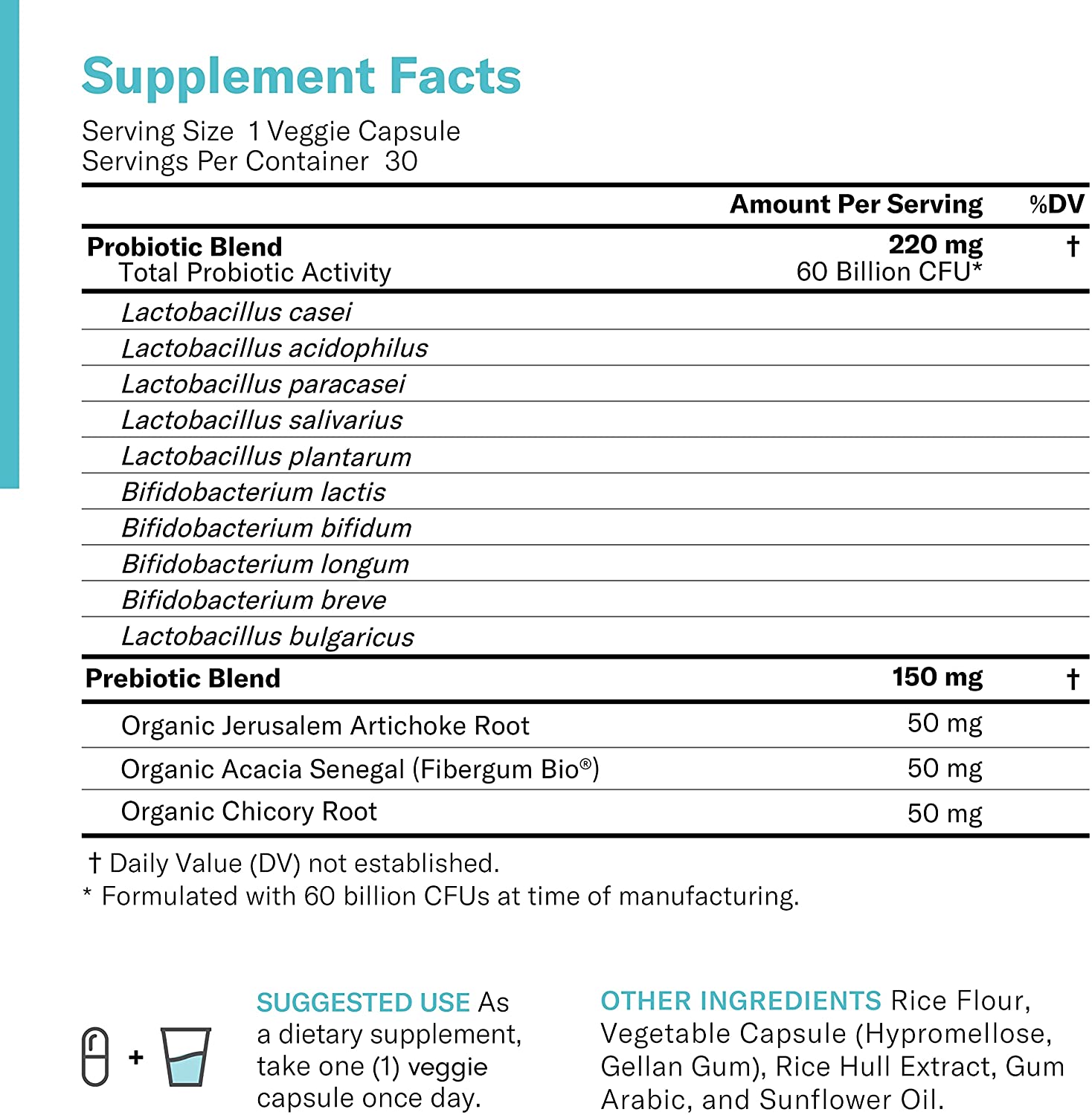ingredients of probiotics