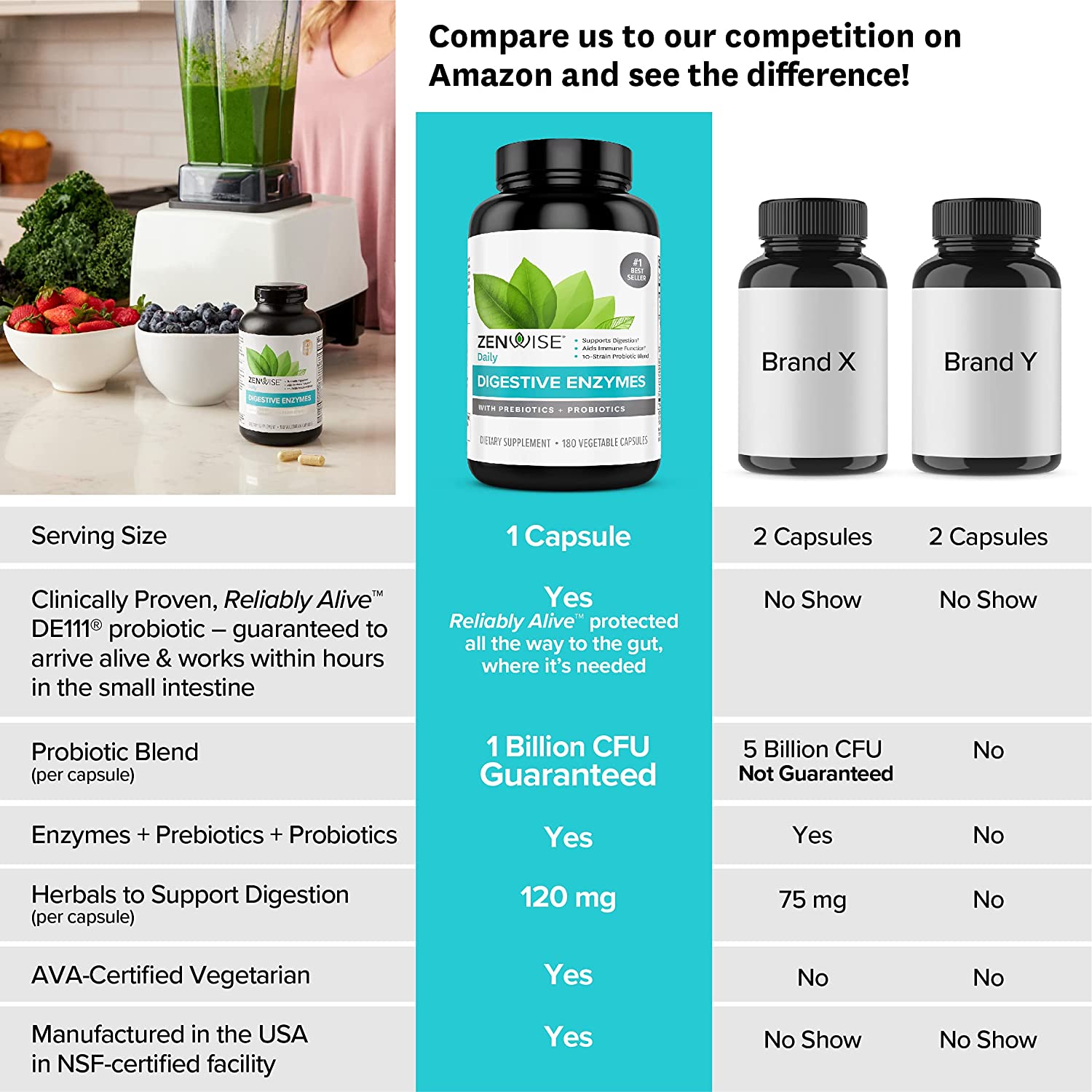 Zenwise Health Digestive Enzymes Plus Prebiotics & Probiotics | 180 Capsules - Image 3