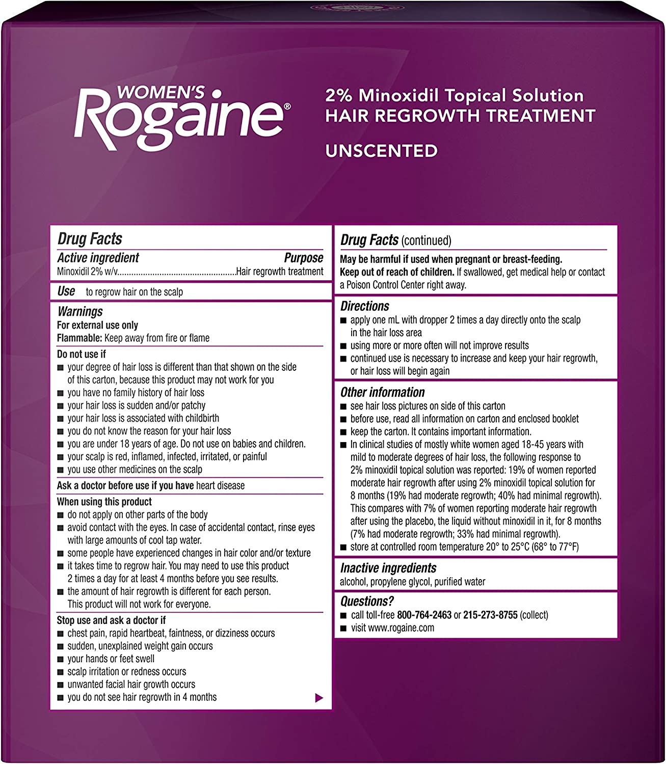 Rogaine ingredients
