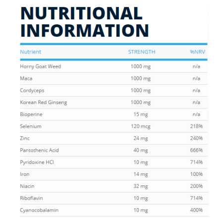 max performance ingredients