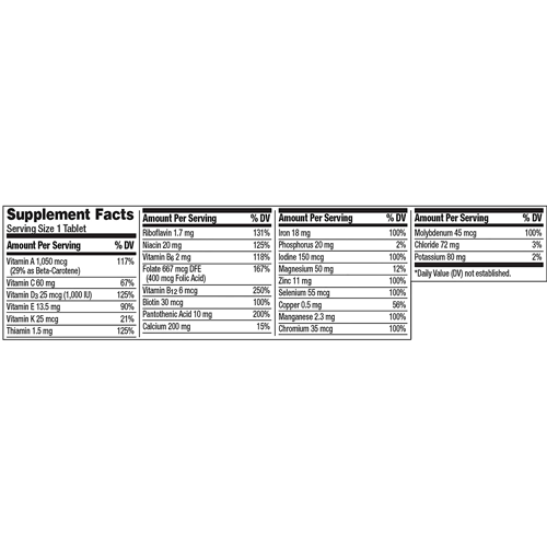 Centrum Multivitamins / Multiminerals for adults Unisex - 60 Tablets سنتروم فيتامينات و معادن متعددة للبالغين من الجنسين 60 حباية - Image 8