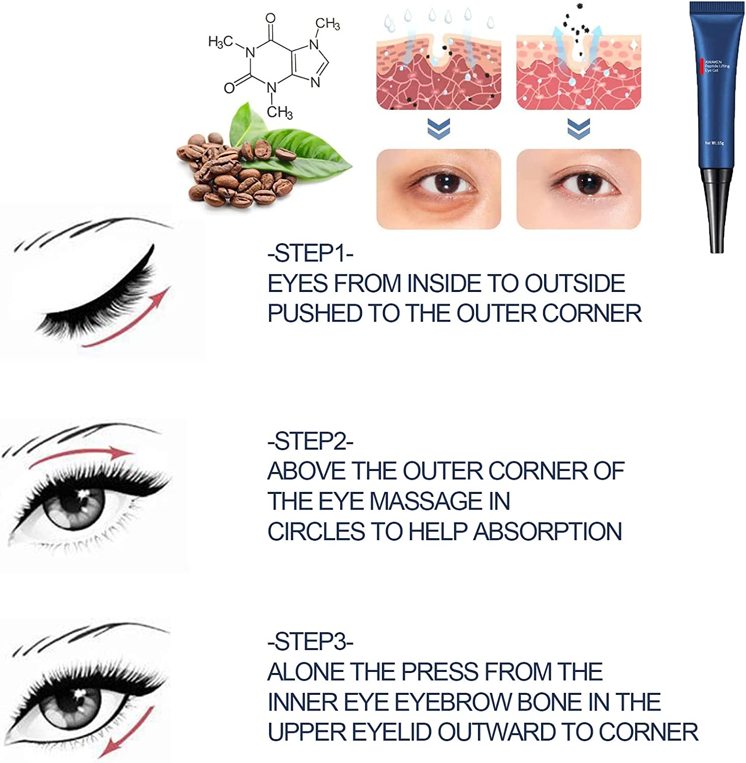 Lamvpiny Himse Awaken Peptide Depuffing Eye Gel, OPENEYES Peptide Depuffing Eye Gel, Lifts Firming Anti-Wrinkle Eye Tightener, Men's Moisturizing Eye Cream, Reduces Dark Circles, Under Eye Bags - Image 3
