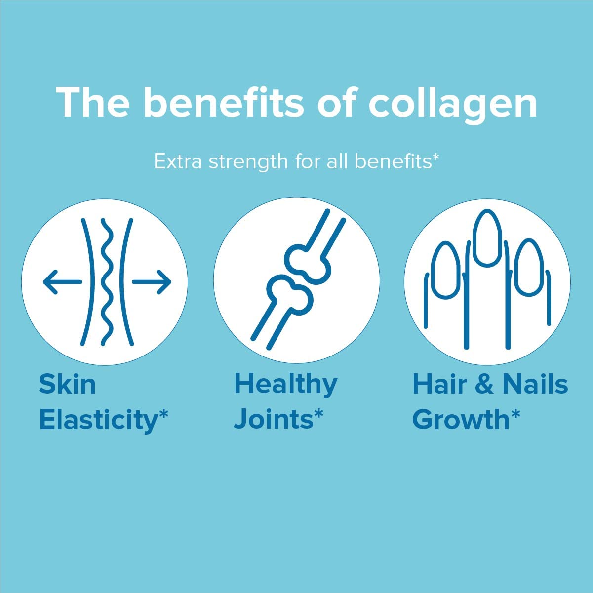 Sanar Naturals Collagen Pills Multi Collagen Complex - Type I, II, III, V, X - Extra Strength Hair Skin Nails Joints - Hydrolyzed Collagen Peptides Supplement, 150 Capsules