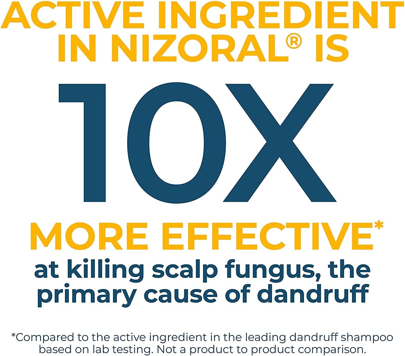Nizoral A-D Anti-Dandruff Shampoo 7 Fl Oz, 200 ml