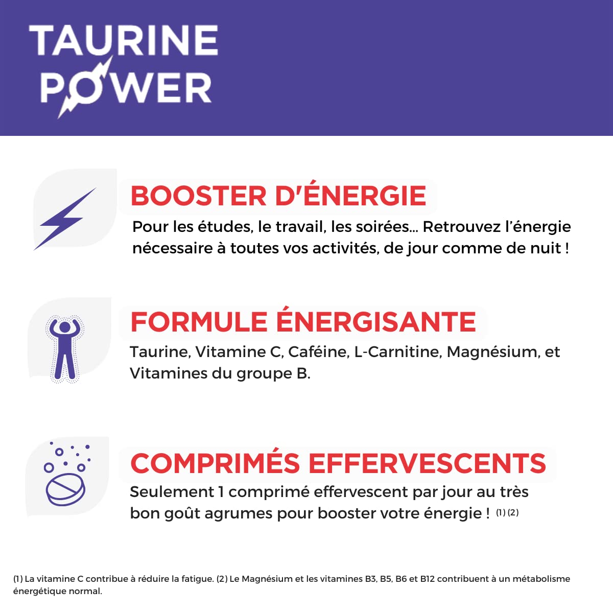 Forté Pharma Energie Taurine Power 30 Tablands - Image 5
