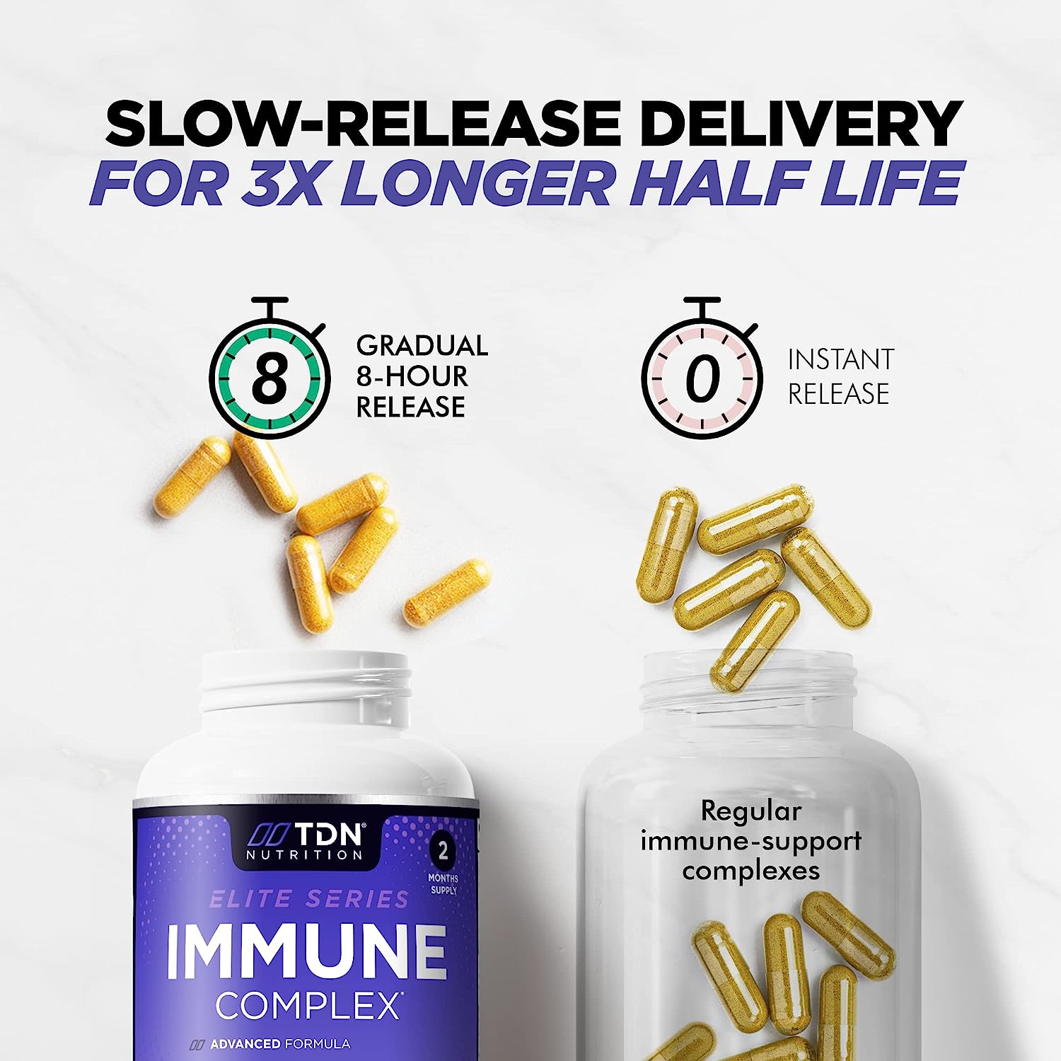 TDN Nutrition System Support - Premium Immune Supplement - 120 Capsulesمنتج مثالي لدعم المناعه عبوه 120 كبسوله - Image 3