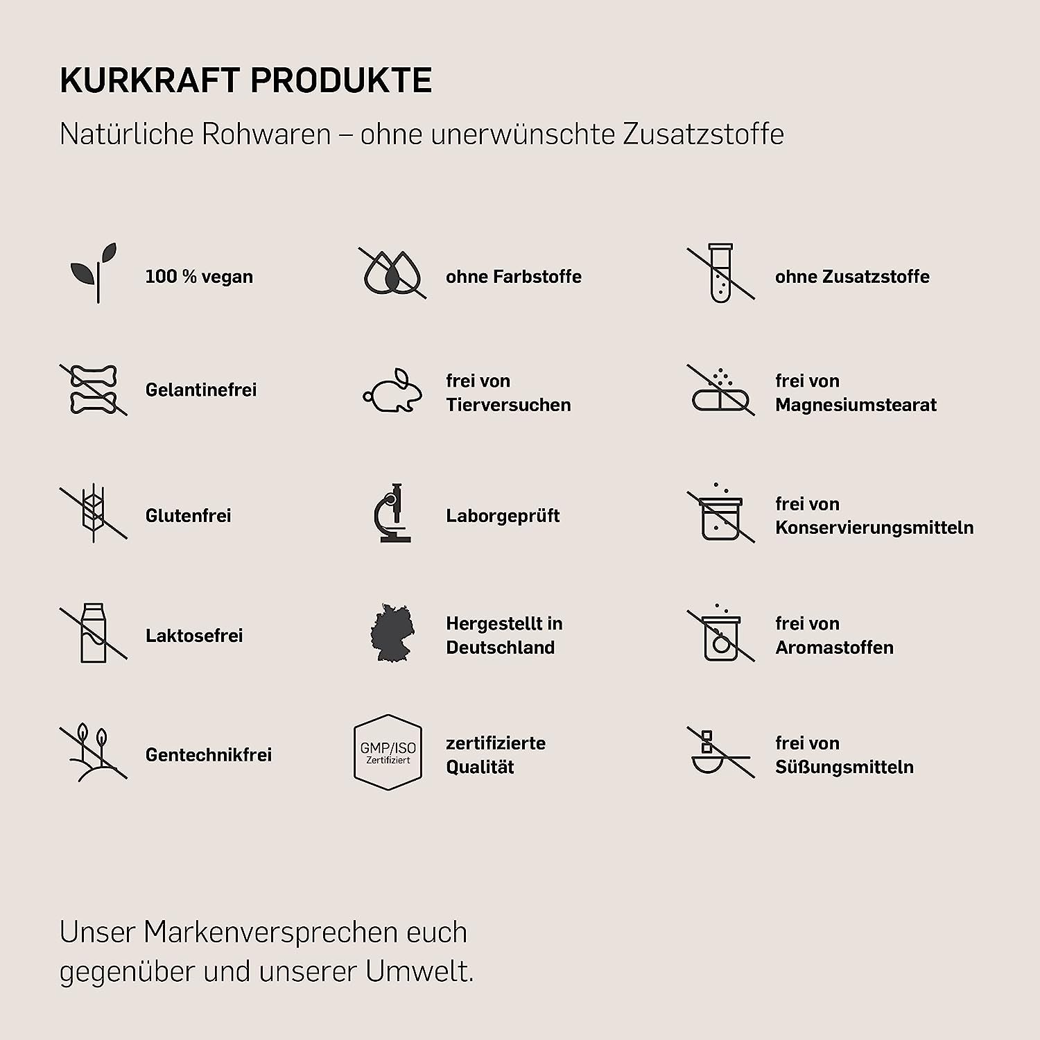 Kurkraft® Original Bio Ashwagandha - High Dose - Real Indian Sleepberry - Vegan, Laboratory Tested, German Production
