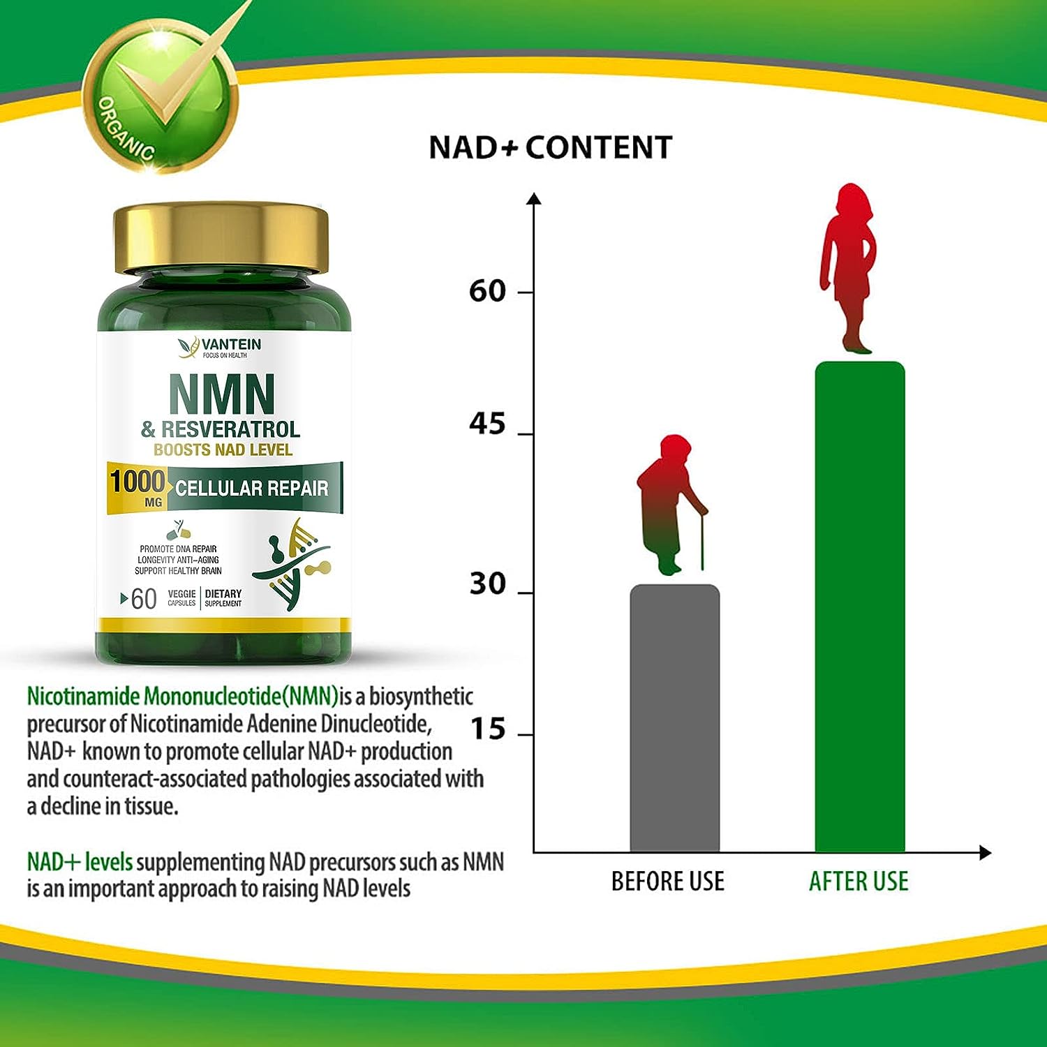 NMN & Resveratrol 1000MG, Supports Anti-Aging, Boost NAD, Cellular Energy Metabolism - 60 CAPSULES إن.إم.إن + ريسفيراتول: مكمل غذائي مضاد للشيخوخة وداعم للطاقة الخلوية, 60 كبسولة - Image 3