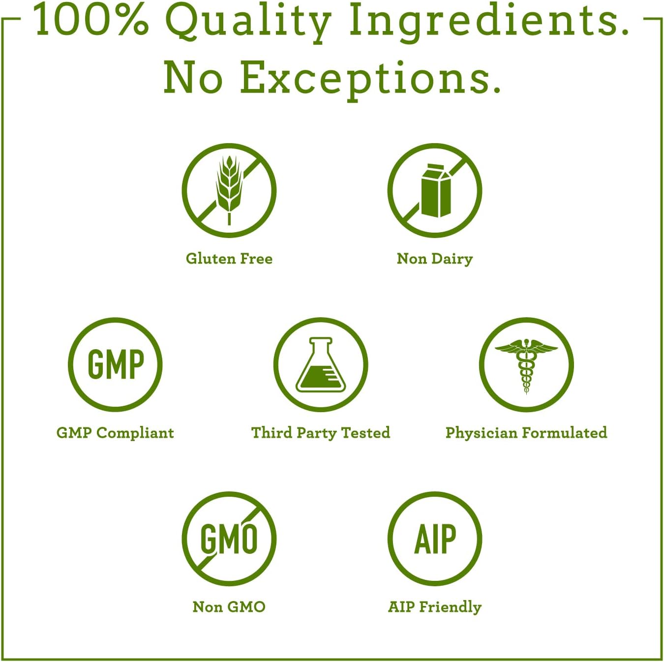 Dr. Amy Myers Microb-Clear Supplement for Gut Health - Supports Healthy Balance in The Gut - Reduce Leaky Gut, SIBO, Bloating, Constipation - Magnesium, Berberine, Caprylic Acid + More - 120 Capsules - Image 6