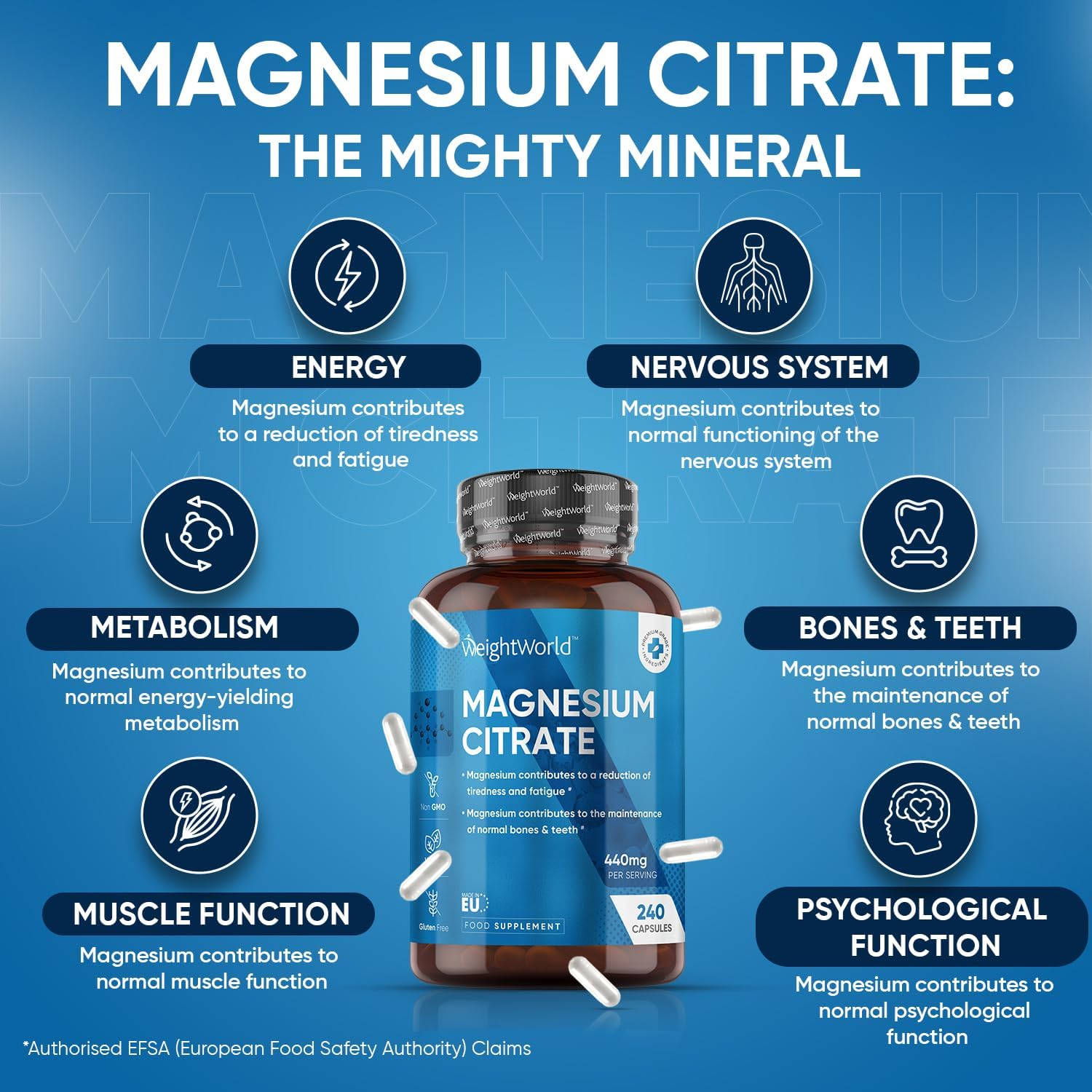 WeightWorld High Strength Magnesium Citrate 1480mg | 240 Capsules - Image 3