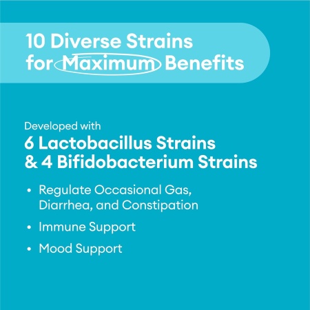 10 diverse strains