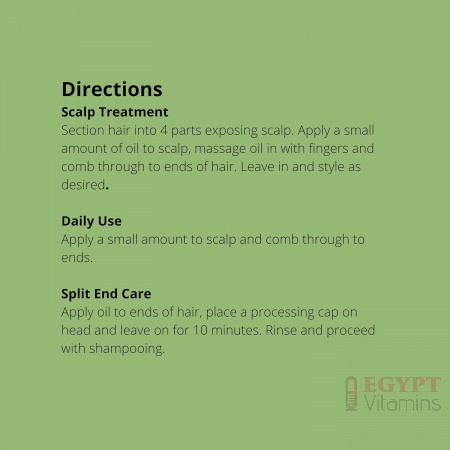directions